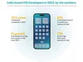 post_big/Apple_Appatore-India.jpg