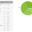 Android platform.png