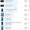 Обзор Samsung Galaxy Note10: всё тот же флагман, но поменьше-156