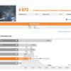 Обзор Lenovo Legion Slim 7: геймерский ноутбук с AMD Ryzen и nVidia GeForce RTX в тонком металлическом корпусе-69
