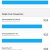 Test du Samsung Galaxy S22 Ultra : Une fusion de deux galaxies-133