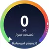 Переможець паніки: огляд смартгодинника Huawei Watch GT 6 Pro-133