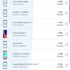 Обзор Samsung Galaxy Note10: всё тот же флагман, но поменьше-160