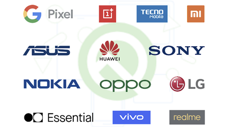 OnePlus 6T, Xiaomi Mi 9, LG G8 ThinQ, Huawei Mate 20 Pro та ще 17 смартфонів отримали Android Q Beta 3