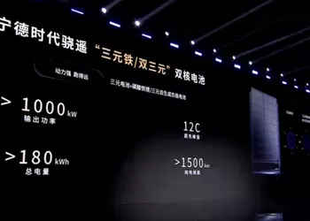 A new generation of CATL batteries provides a range of more than 1,500 kilometres