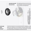 Обзор Huawei FreeBuds Pro: чем способны удивить внутриканальные TWS-наушники с шумоподавлением-31