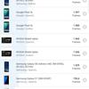 Test du Samsung Galaxy S22 Ultra : Une fusion de deux galaxies-150
