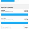 Samsung Galaxy A72 VS Galaxy A52 Review: Mid-Range Phones with Flagship Ambitions-293