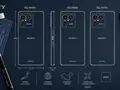 Sony Xperia 1 IX: Японцы готовят флагман на 2027 год (или просто очень спешат)