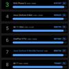 ASUS ZenFone 8 Review: People's Choice-112