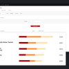 How SENET has evolved from internet cafe software into a tool for the entire industry development: Interview with Volodymyr Onoprienko, Head of SENET Revenue at Enestech Software-17
