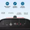 Мініатюра камерної системи eufy C15