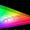ASUS ROG Swift PG32UQ review: quantum dot 4K gaming monitor-105