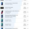Обзор OPPO Reno3 Pro: успешно имитируя флагман-152