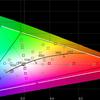 Test du Samsung Galaxy S22 Ultra : Une fusion de deux galaxies-44