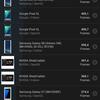 Xiaomi 11T Pro review: top-of-the-line processor and full charge in 20 minutes-153
