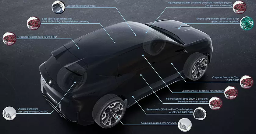 Откройте для себя инновации: Новый BMW iX3 уже здесь!