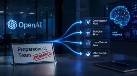 OpenAI розформувала команду, яка рятувала світ від «злого» ШІ
