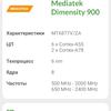Oneplus Nord CE 2 5G: добре укомплектований смартфон за $305-107
