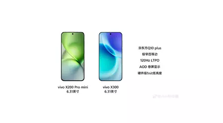 Vivo X300 will be announced on 13 October - what we know