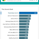 Screenshot_2017-03-14-18-55-34-473_com.quicinc.vellamo.png