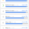 Обзор iPhone 12 Pro: дорогая дюжина-49