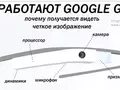 post_big/how_google_glass_works.jpg