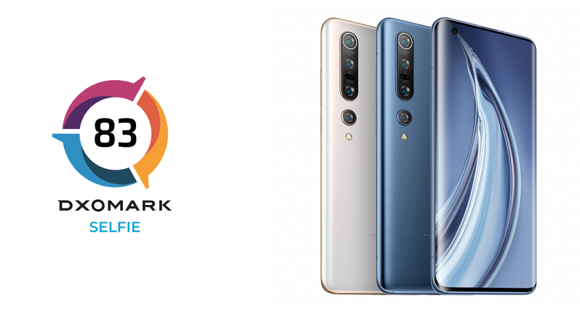 DXOMark протестировали селфи-камеру Xiaomi Mi 10 Pro: уровень Galaxy A71, Galaxy Z Flip и iPhone XS Max