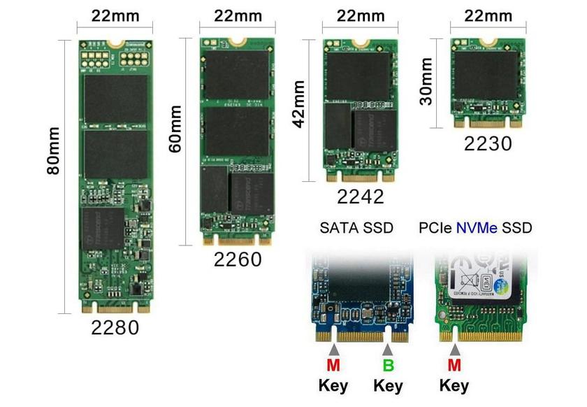M2 NVMe vs NGFF M2 NVMe vs NGFF
