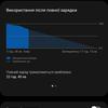 Samsung Galaxy S22 and Galaxy S22+ Review: Universal Flagships-225