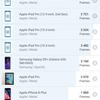 vivo V21 review: the joy of tick-tocker-171