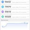 Обзор смартфона realme 6: антикризисный ценопад -95