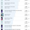 Обзор ASUS ZenFone 8 Flip: когда фронтальная камера на три объектива-176
