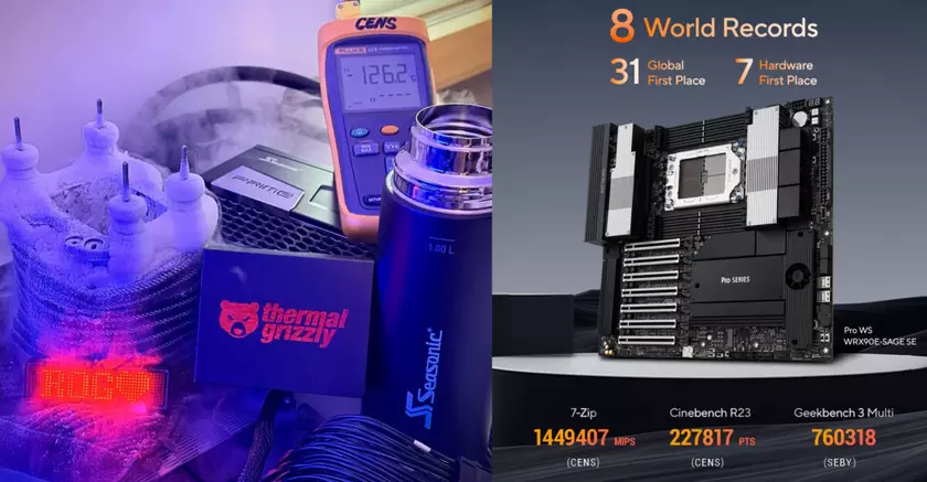 AMD Ryzen Threadripper PRO 9995WX побил 8 мировых рекордов