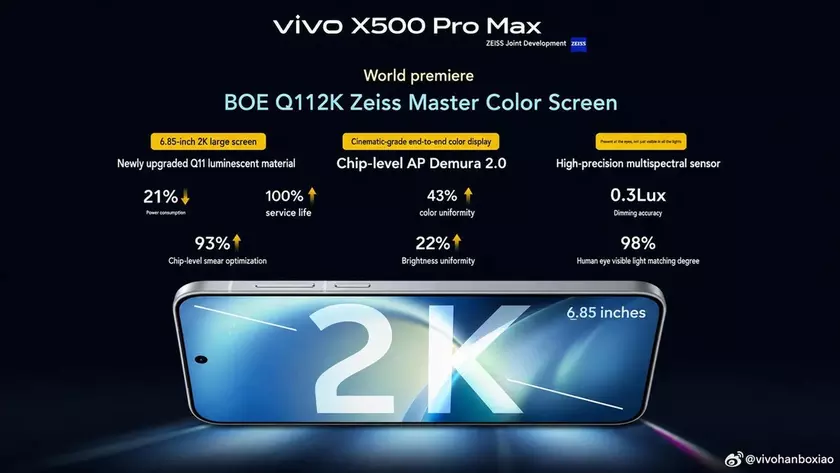 Тизер флагманской серии Vivo X500