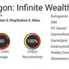 Найкраща частина Yakuza: критики із захопленням зустріли Like a Dragon Infinite Wealth і рекомендують гру всім геймерам-5