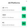 Almost perfect sequel: critics have praised cyberpunk action game Ghostrunner 2 and praised the game for its high difficulty and addictive gameplay-4