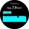 Samsung Galaxy Watch4 Classic: нарешті з Google Pay!-167
