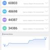Обзор Samsung Galaxy M31 и Galaxy M21: ложка корейского дёгтя в бочку китайского мёда-140
