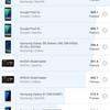 Samsung Galaxy A72 VS Galaxy A52 Review: Mid-Range Phones with Flagship Ambitions-275