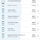 Screenshot_2017-03-27-10-37-17-786_com.glbenchmark.glbenchmark27.png