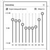 Обзор PocketBook 633 Color с экраном E-Ink Kaleido: всеядность в цвете-203