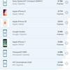Обзор Huawei P40: флагманский беспродел-162