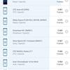 Test du Samsung Galaxy S22 Ultra : Une fusion de deux galaxies-162