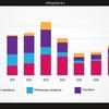 ua-phones-tablets-laptops-sales-gfk-2017-2.jpg