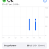 Огляд Apple Watch 5: смарт-годинник за ціною зорельота-56