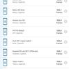 Screenshot_20180508-212342_GFXBench GL.jpg