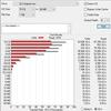 Обзор Crucial BX500 1 ТБ: бюджетный SSD как хранилище вместо HDD-26