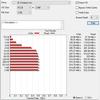 Обзор SSD-накопителя Goodram IRDM PRO Gen.2: скорость и стабильность-39