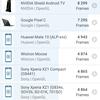 Обзор OPPO A73: смартфон за 7000 гривен, который заряжается меньше часа-165